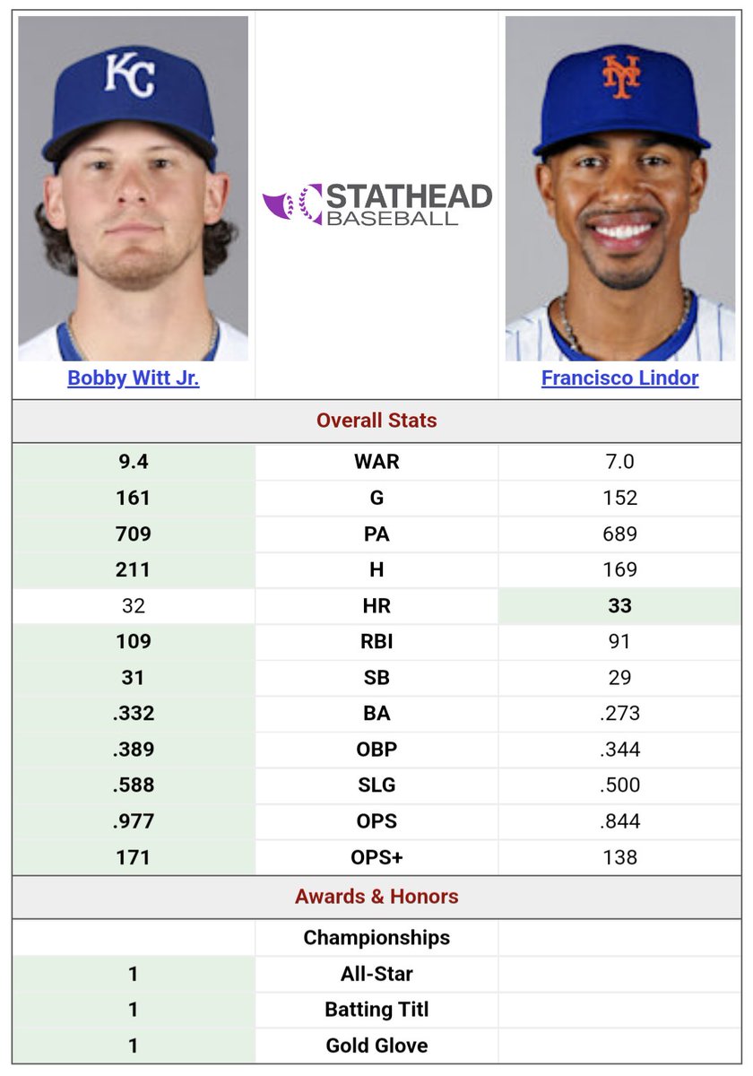 Mr__Gone's tweet photo. @nym_newsrumors @BRWalkoff @JoelReuterBR Eheh

https://t.co/7ZUx87oJ0f https://t.co/v0KFKcKi1O