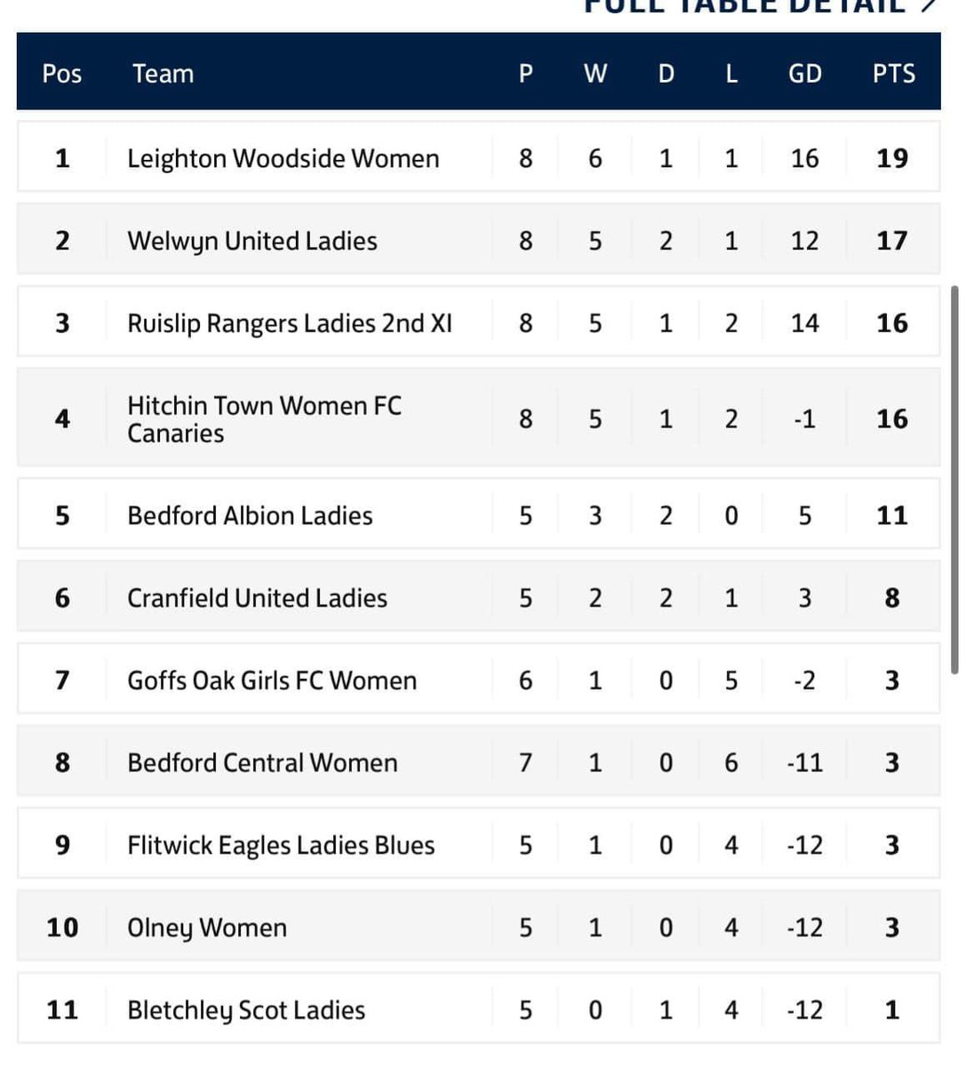 Lou Grocott tweet media