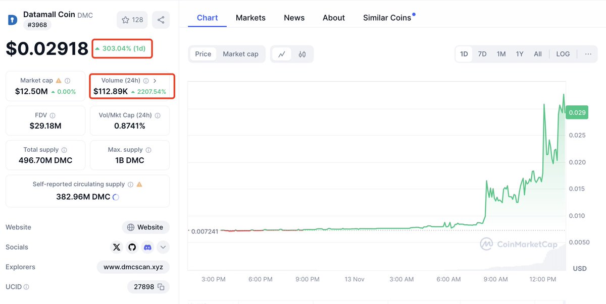 Grace_Web3 tweet media