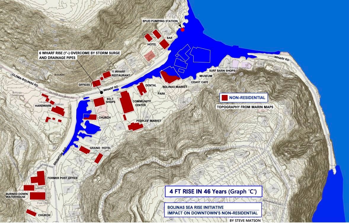 KneeDeep Times tweet media