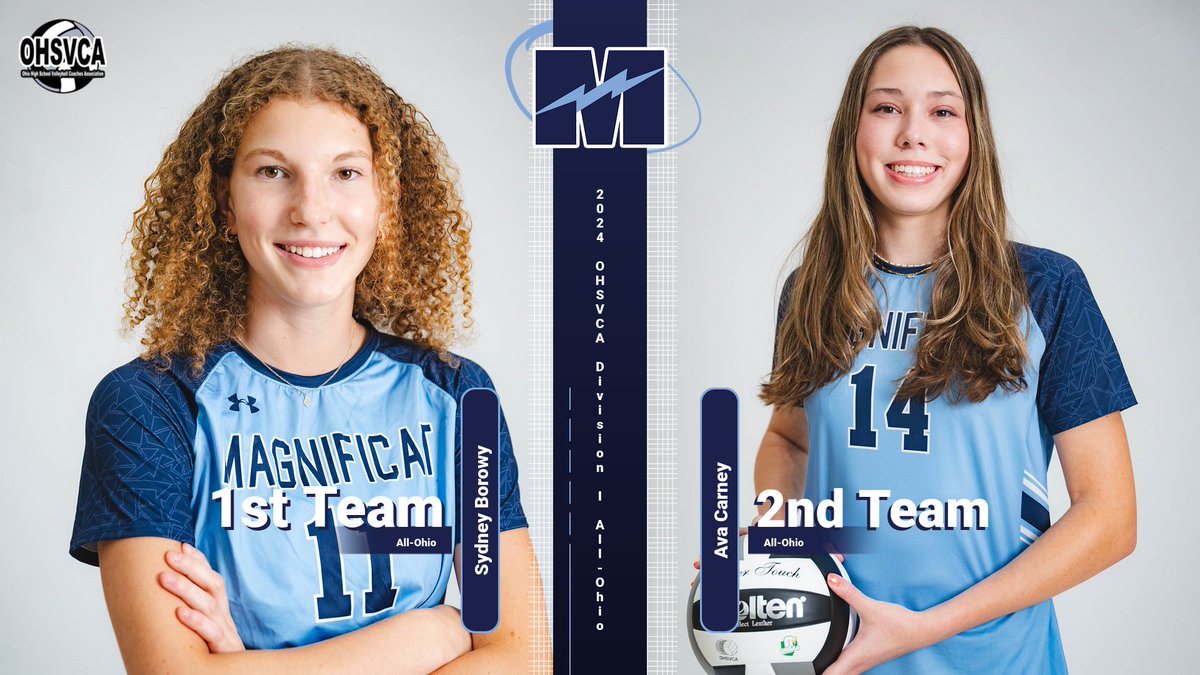 Magnificat Athletics (@magshsathletics) on Twitter photo Congratulations to Sydney & Ava on being named All-Ohio! <a href="/MagnificatVB/">Magnificat Volleyball</a> <a href="/SportsKee1/">KeeOnSports</a> @photodac Congratulations to Sydney & Ava on being named All-Ohio! <a href="/MagnificatVB/">Magnificat Volleyball</a> <a href="/SportsKee1/">KeeOnSports</a> @photodac