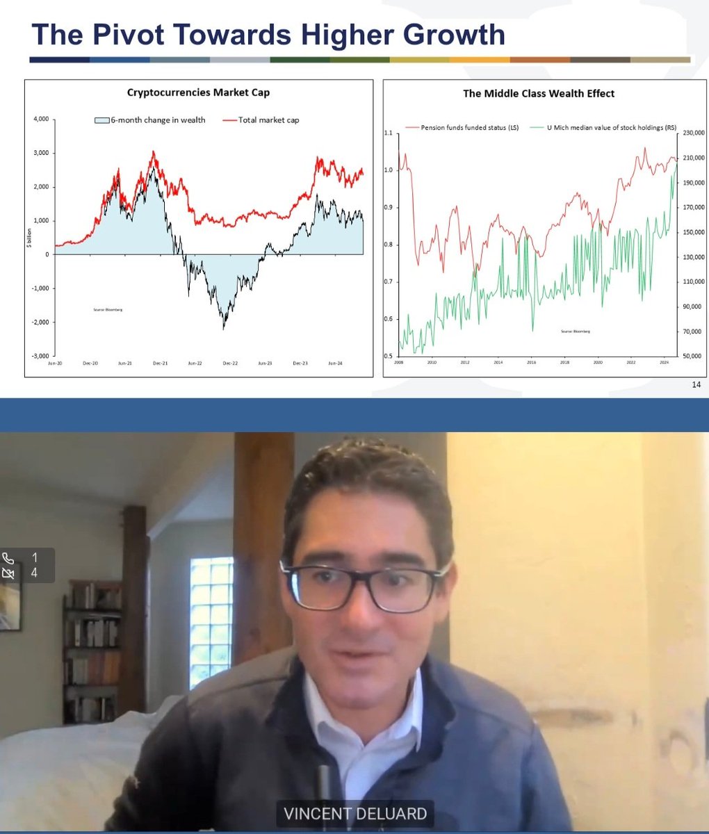 Biotokenworld's tweet image. Recomendable webinar sobre las perspectivas de los #commoditys a nivel global por @StoneX_Official. Gracias @suzanne_kari Vicepresidenta de CMP ✅️🌎
#carbono #token #mercado