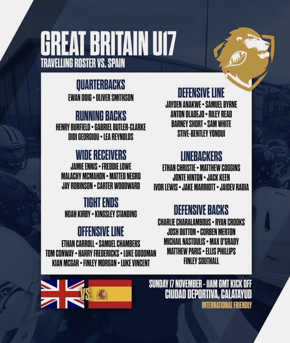 Loughborough College Groups Sport tweet media