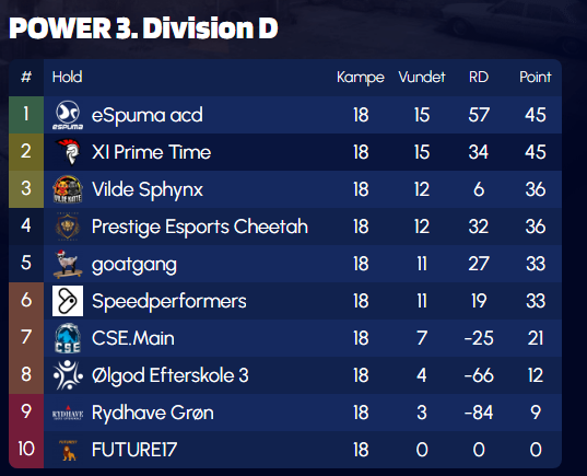 Viktor Nicklas John Jensen tweet media