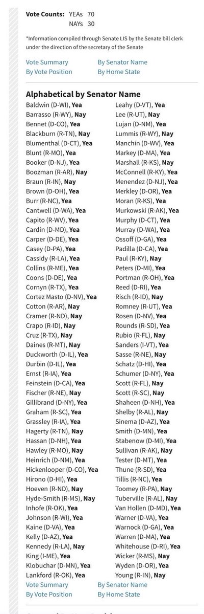 JackPosobiec's tweet image. Here are all the Republicans who voted for Garland as AG

Why would they vote for Garland and not Matt Gaetz?