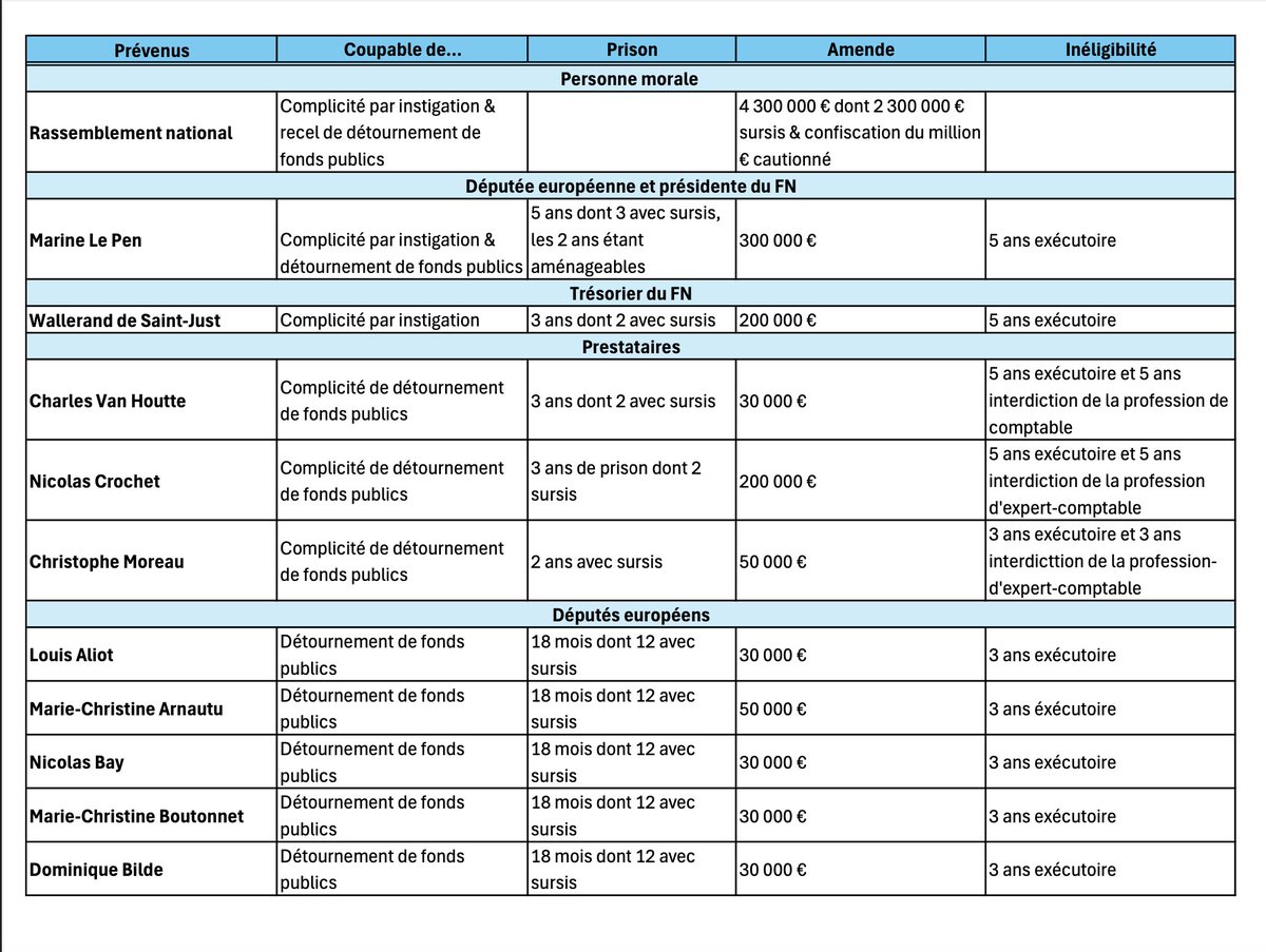 Michel Soudais tweet media