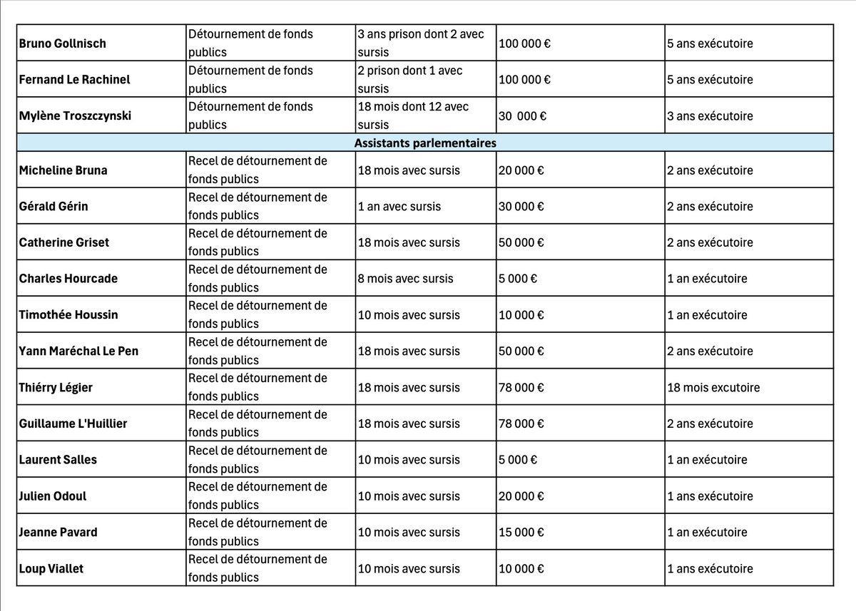 Michel Soudais tweet media
