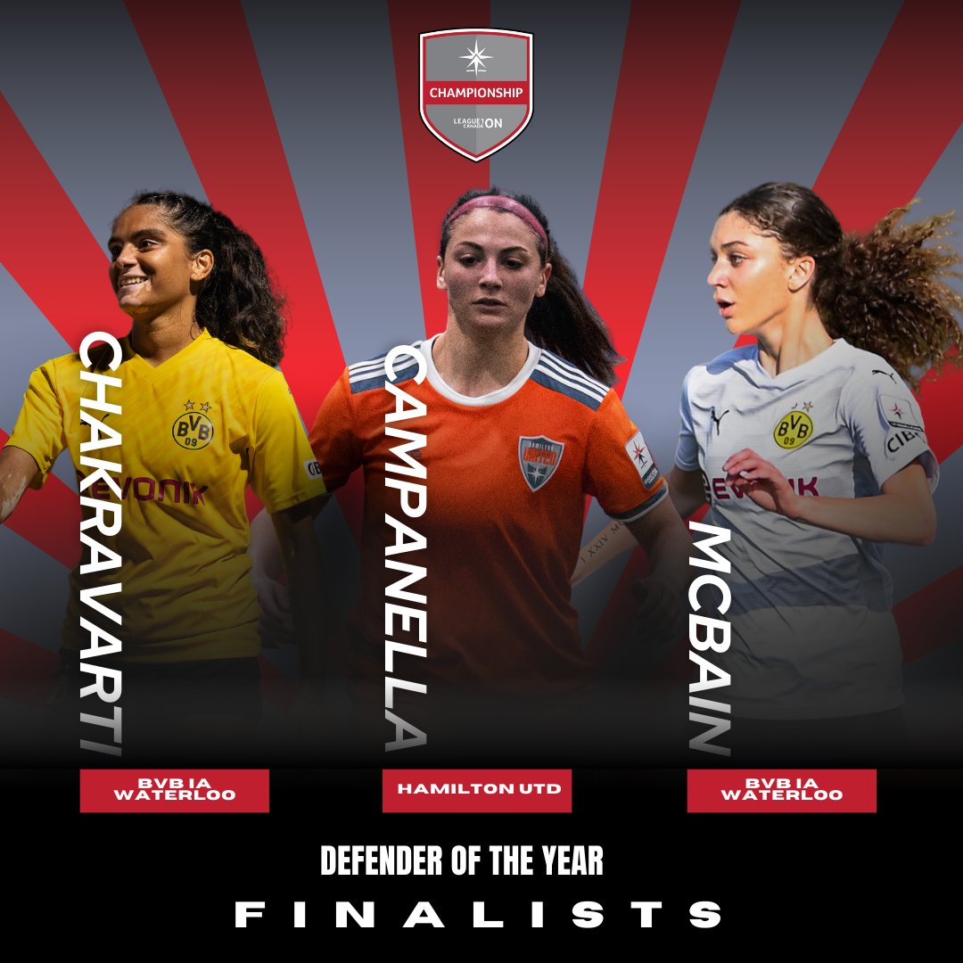 League1 Ontario, Women’s Division 🇨🇦 tweet media