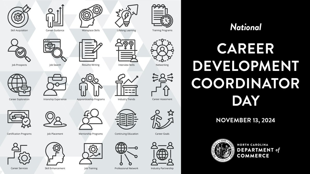NCCommerce's tweet photo. Happy Career Development Coordinator Day! #CareerDev Coordinators are integral in helping students reach their social, educational, and career potential beyond high school.
More in @NC_Governor's proclamation: https://t.co/Oc3gh4DEAM
#CareerDevMonth https://t.co/x1z3wZrhVJ