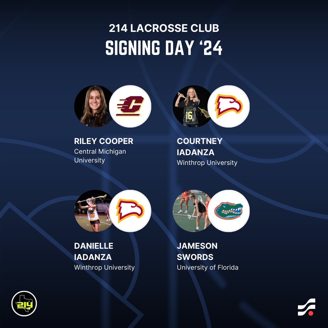 Sports_Recruits's tweet image. Congrats to athletes at 214 Lacrosse on their commitments!
Check out the student-athletes and colleges that found their best fit! We are excited to see you begin the next chapter!
#srcommit #SigningDay #sports_recruits #commit #signingday2024