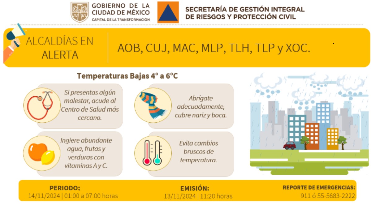 Secretaría de Gestión Integral de Riesgos y PC (@sgirpc_cdmx) on Twitter photo Se activa Alerta Amarilla por pronóstico de temperaturas bajas para el amanecer del jueves 14/11/2024 en las partes altas de las demarcaciones de <a href="/AlcaldiaAO/">Alcaldía Álvaro Obregón</a>, <a href="/CuajimalpaGob/">Dirección de Gobierno Alcaldía Cuajimalpa</a>, <a href="/ALaMagdalenaC/">Alcaldía La Magdalena Contreras</a>, <a href="/GobMilpaAlta/">Alcaldía Milpa Alta</a>, <a href="/TlalpanAl/">Alcaldía Tlalpan</a>, <a href="/TlalpanAl/">Alcaldía Tlalpan</a> y <a href="/XochimilcoAl/">Alcaldía Xochimilco</a>.
#LaPrevenciónEsNuestraFuerza Se activa Alerta Amarilla por pronóstico de temperaturas bajas para el amanecer del jueves 14/11/2024 en las partes altas de las demarcaciones de <a href="/AlcaldiaAO/">Alcaldía Álvaro Obregón</a>, <a href="/CuajimalpaGob/">Dirección de Gobierno Alcaldía Cuajimalpa</a>, <a href="/ALaMagdalenaC/">Alcaldía La Magdalena Contreras</a>, <a href="/GobMilpaAlta/">Alcaldía Milpa Alta</a>, <a href="/TlalpanAl/">Alcaldía Tlalpan</a>, <a href="/TlalpanAl/">Alcaldía Tlalpan</a> y <a href="/XochimilcoAl/">Alcaldía Xochimilco</a>.
#LaPrevenciónEsNuestraFuerza