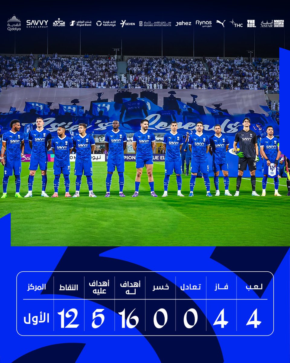 🔝#الهلال .. في قمة ترتيب دوري روشن ودوري أبطال آسيا 📊⚽️

متشوّقون للعودة 🤩