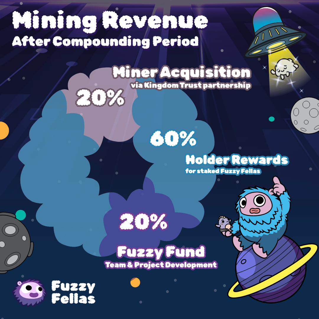 Fuzzy Fellas tweet media