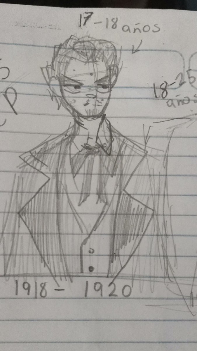MissContry64's tweet photo. Ya me aburri asi que me puse a dibujar a URSS durante sus años .

#CountryHumans #countryhumansUSSR #CountryHumanscccp https://t.co/kjbyFTSe7h