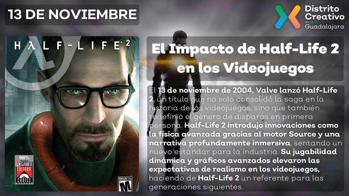 DistCreativo's tweet photo. 🎮💥 Hoy celebramos 20 años desde el lanzamiento de Half-Life 2, el videojuego que revolucionó los gráficos y la narrativa en primera persona. Con un motor gráfico pionero y física avanzada, marcó un antes y un después en la industria. #Efemérides #HalfLife2 https://t.co/hrewFUp09n