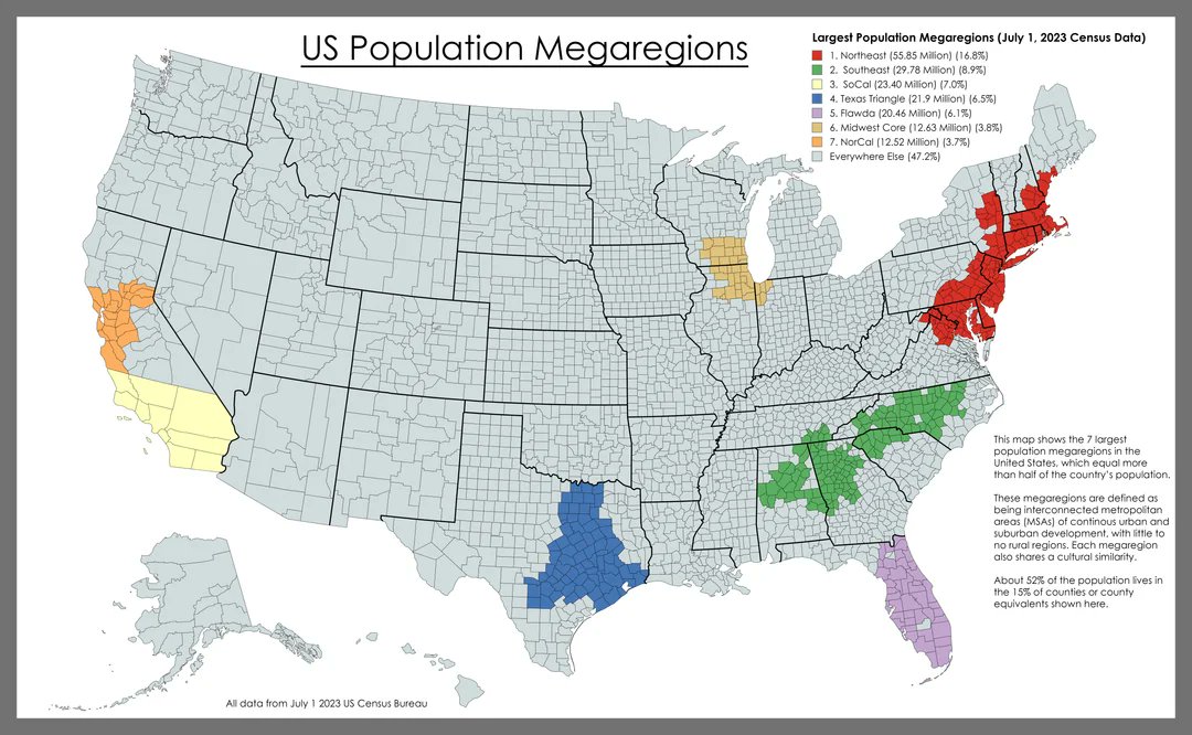 Every year I compile a presentation focused on trends in the world of work for our clients

One of the most shared slides this year features a map showcasing the 7 mega-regions in the US

More than 50% of the US population now live in one of these mega-regions

#FutureOfWork