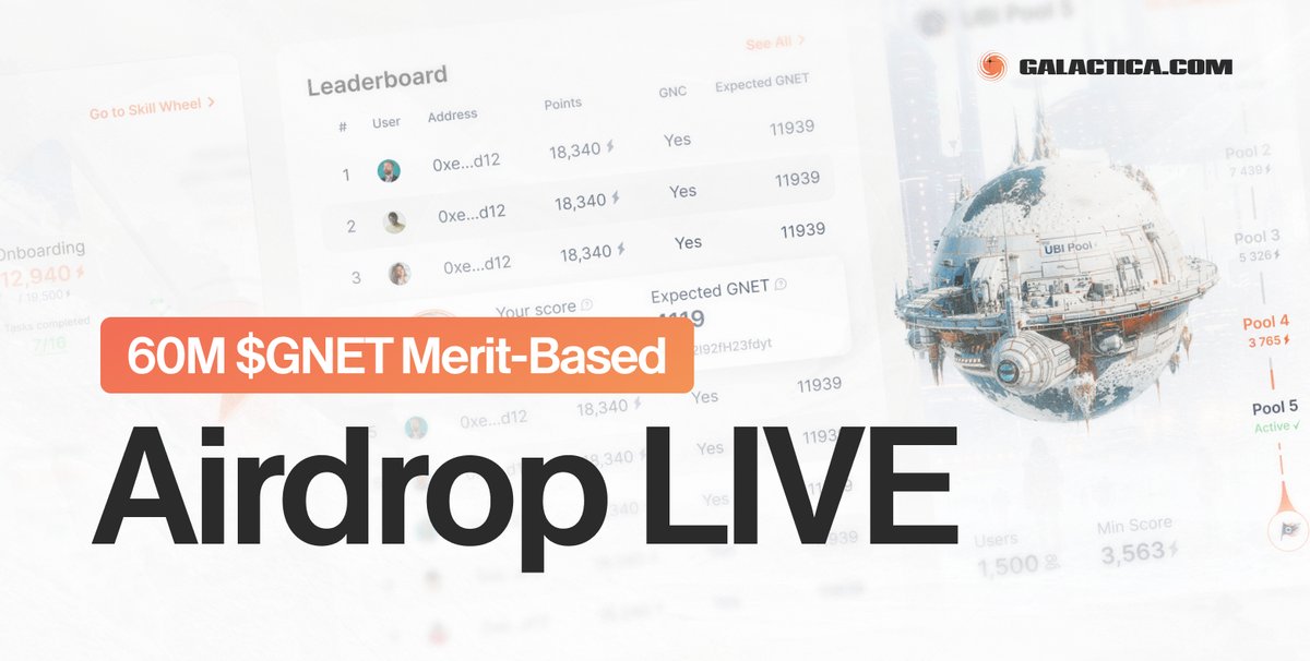 Galactica’s Merit-based Airdrop is now open!

🚀60M $GNET will be distributed to our active community,
23,5M $GNET in year one alone 👀

How to get started:

1⃣ Join the Cypher University: tiny.galactica.com/UniStartHere
2⃣Complete the “I am Galactican” Questline

Why a merit-based