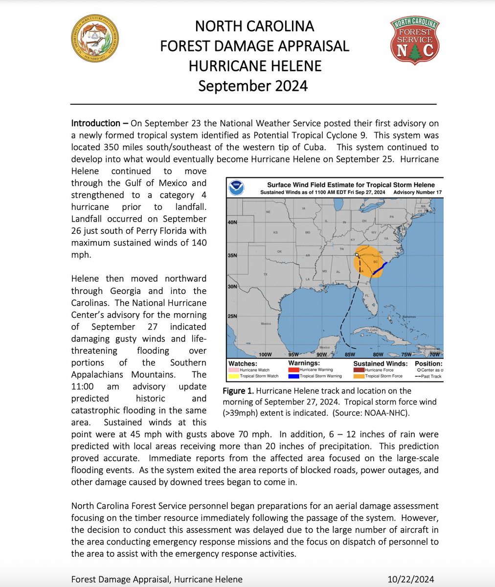 NC State Extension Forestry (@ncsuextforestry) on Twitter photo The <a href="/ncforestservice/">N.C. Forest Service</a>'s #HurricaneHelene forestland damage assessment is available.
"~822,000 ac of timberland received some level of damage during the storm resulting in ~$214M of timber damage on NC lands."
Read the report, including damage per county: ncforestservice.gov/forest_health/… The <a href="/ncforestservice/">N.C. Forest Service</a>'s #HurricaneHelene forestland damage assessment is available.
"~822,000 ac of timberland received some level of damage during the storm resulting in ~$214M of timber damage on NC lands."
Read the report, including damage per county: ncforestservice.gov/forest_health/…