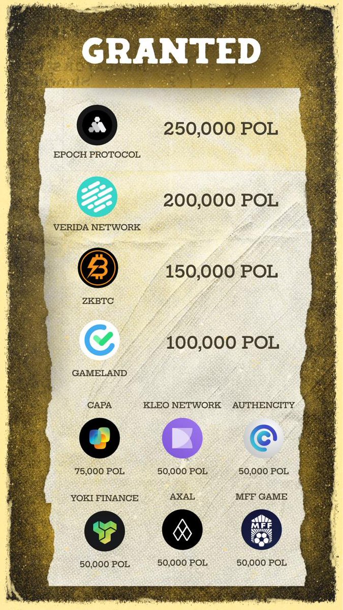 RapdevuL's tweet photo. @cbventures I can’t find @Verida_io among the featured projects!
As the runner-up of the recent #POLRUSH event by @AggLayer, #Verida deserves a spot among the featured projects by @cbventures! https://t.co/bsX2QsiYBa