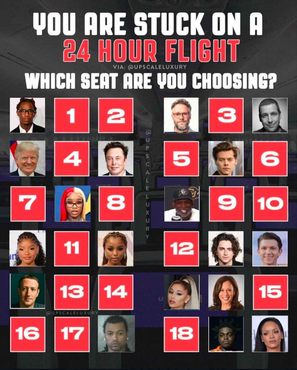 where you sitting ? lol