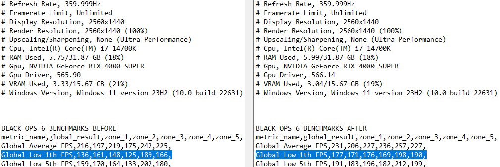 حتى مع جهاز قوي ومقتدر، زدنا الأداء بـ 15% في أسوأ سيناريو في بلاك أوبس 6! 🚀💥

هذه نتيجة اختبار الأداء باستخدام أداة بنشمارك بلاك اوبس 6، لو جهازك أضعف، الفارق بيكون خرافي و أضخم!

وبسرعة إستجابة تتفوق بـ10x

خيااال
🎯 الفرق اللي ما كنت تتوقعه بين يديك! اضغط وجرب التويك بنفسك!