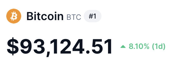 🚨Si Bitcoin #BTC llega a $100k en las próximas 24 horas, le voy a mandar un regalo a todos los que den RT y respondan a este tweet

Siganme para poder abrirles MD