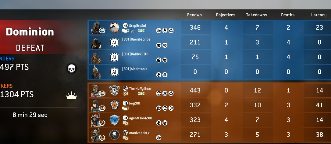 SolidSolBox's tweet image. my favorite pve game!