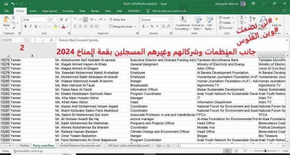 114 شخص اوفدتهم الحكومة اليمنية  للمشاركة في مؤتمر المناخ في اذربيجان .
تخيلوا كم نفقاتهم من ميزانية  الدولة؟
في الوقت الذي يصل راتب الموظف قيمة كيس دقيق تنفق حكومتنا ملايين الدولارت نفقات لا تفيد المواطن في شي !
والبنك المركزي عاجز عن اتخاذ خطوات تحد من انخفاض قيمة العملة