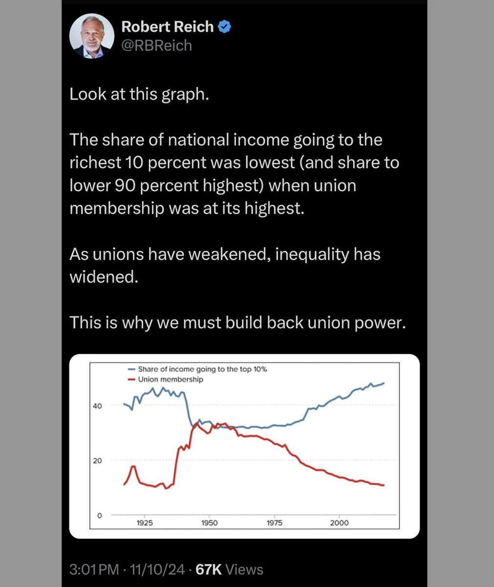 It's not rocket science y'all.
Want to stop income inequality?
Support #UnionsForAll.