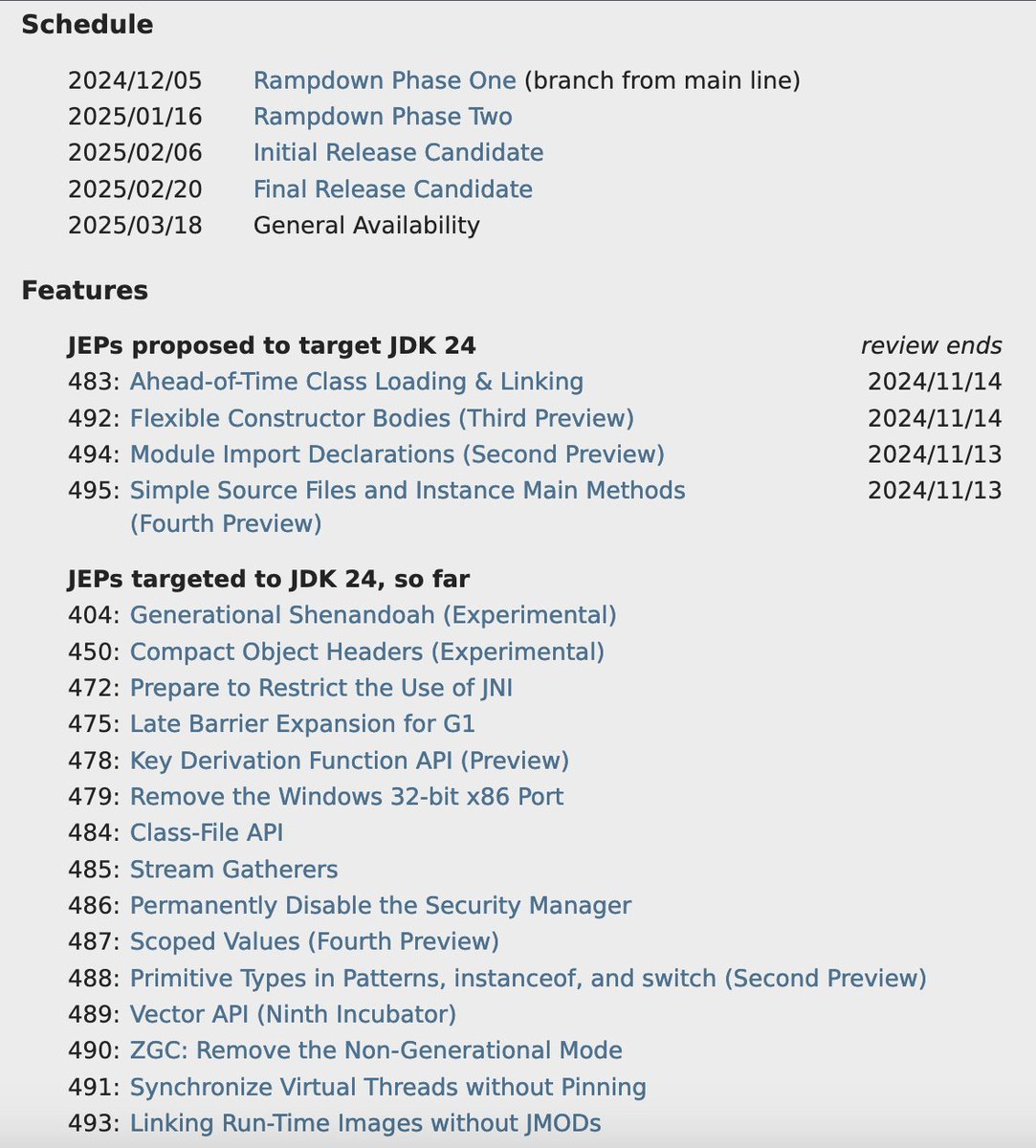 Sharat_Chander's tweet image. #Java peer,

The features pipeline in #Java24 is looking robust! GA date target is March 18, 2025 (Hmm, same time as #JavaOne!). Follow along at:
openjdk.org/projects/jdk/2…

#OpenJDK #JDK #JDK24
