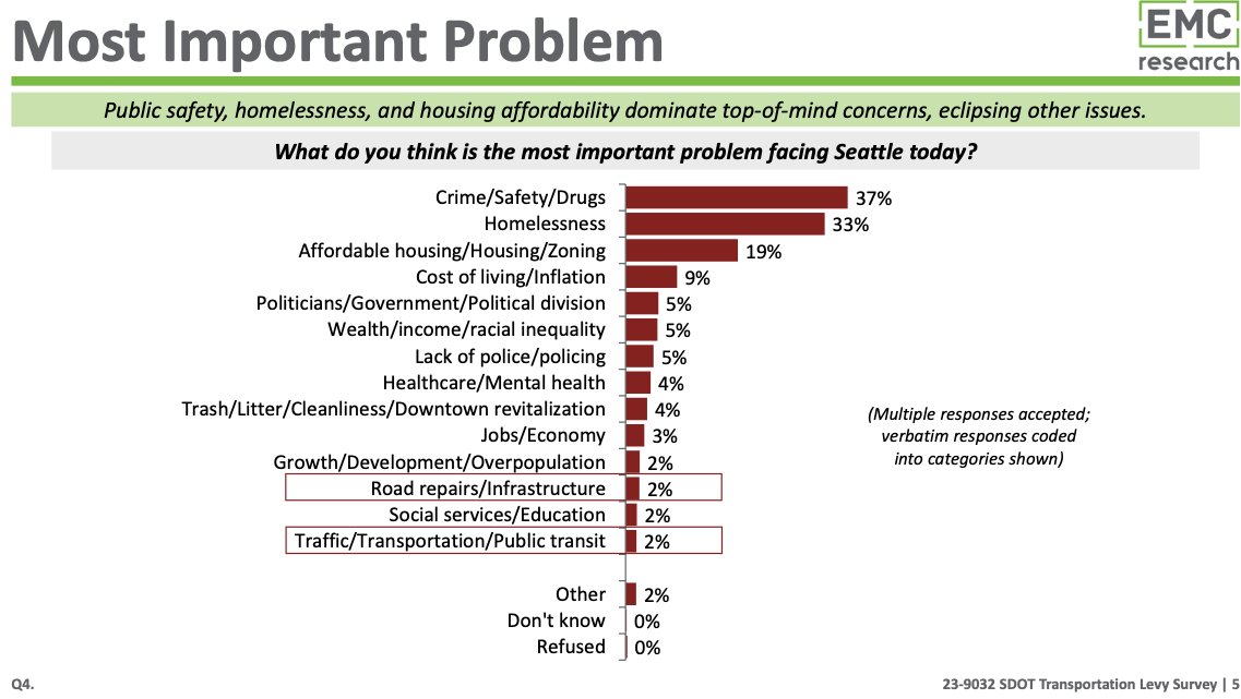 Gordon Padelford tweet media