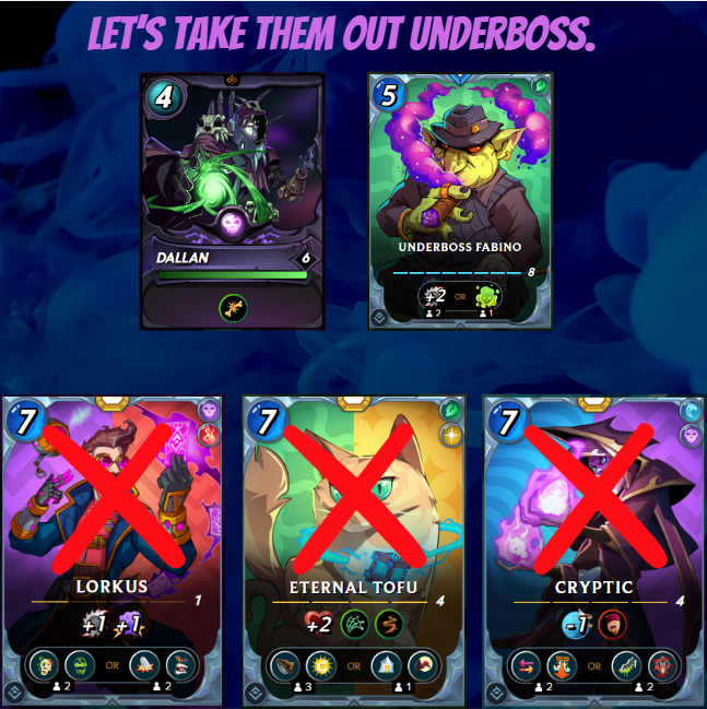 Attention, Battle Mages! ⚔️✨

Gather your strength and prepare for an epic showdown! Battle Mages are taking summoners Dallan and Underboss Fabino to battle, where they will randomly face the formidable Lorkus, Eternal Tofu, and Cryptic in ranked battles! 🎮🔥

Challenge