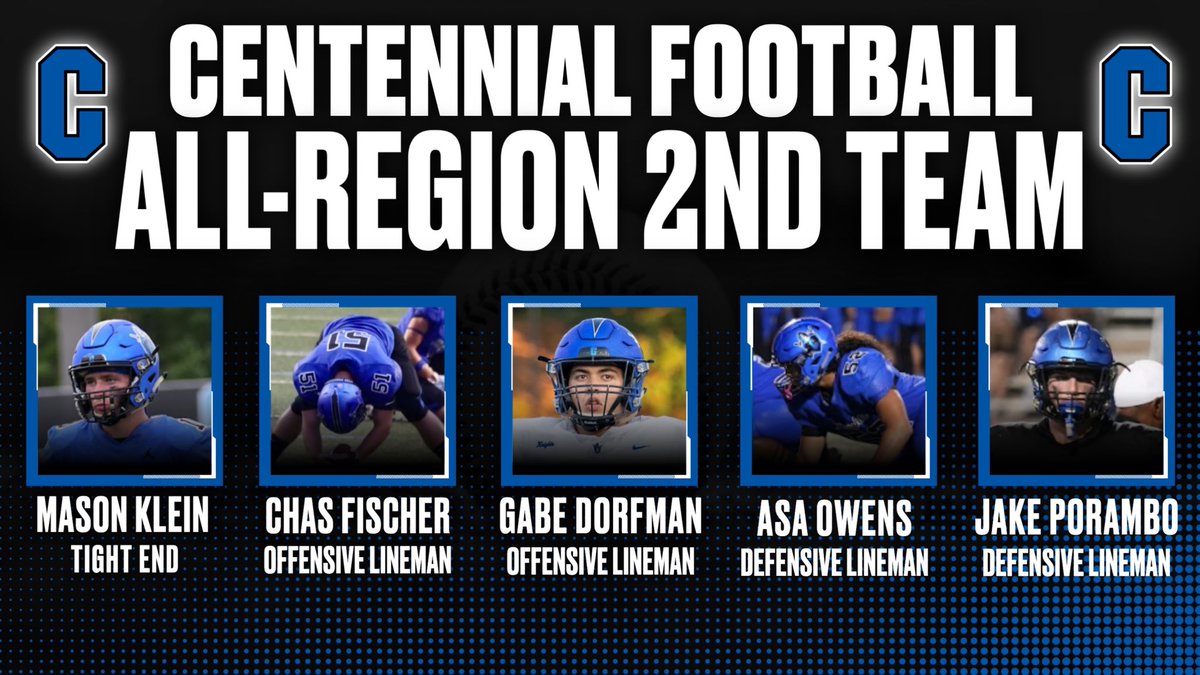 Centennial Football tweet media