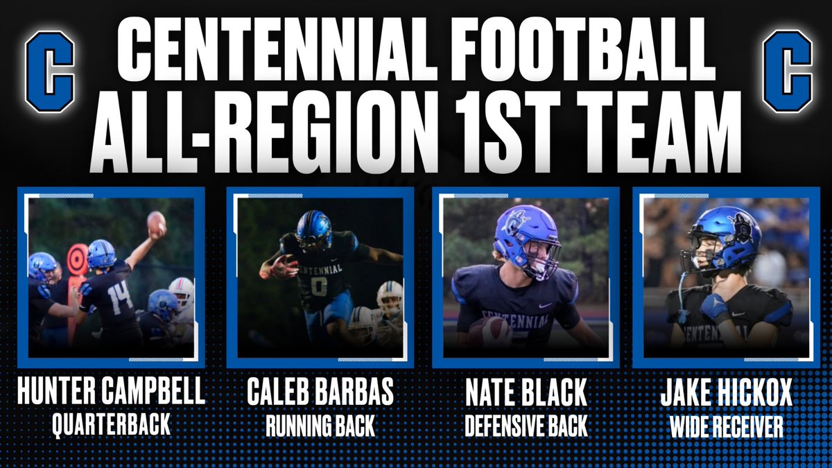 Centennial Football tweet media