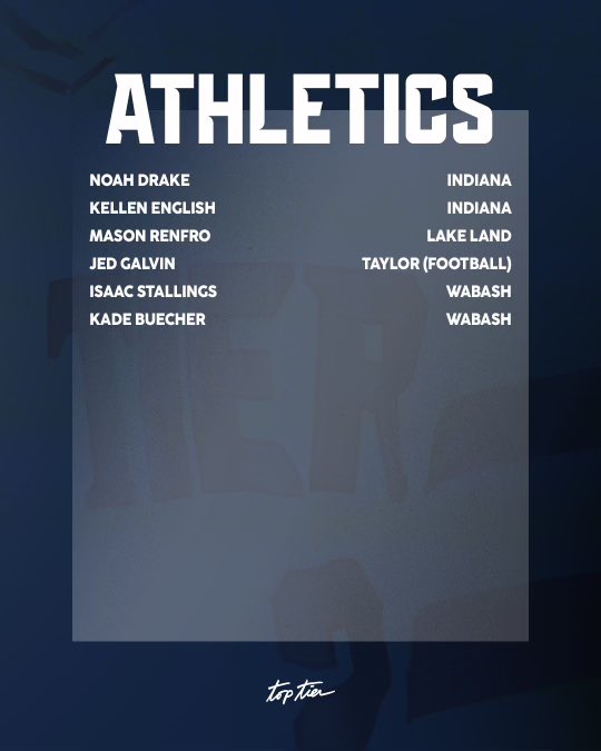 Top Tier Athletics (@toptieras) on Twitter photo 