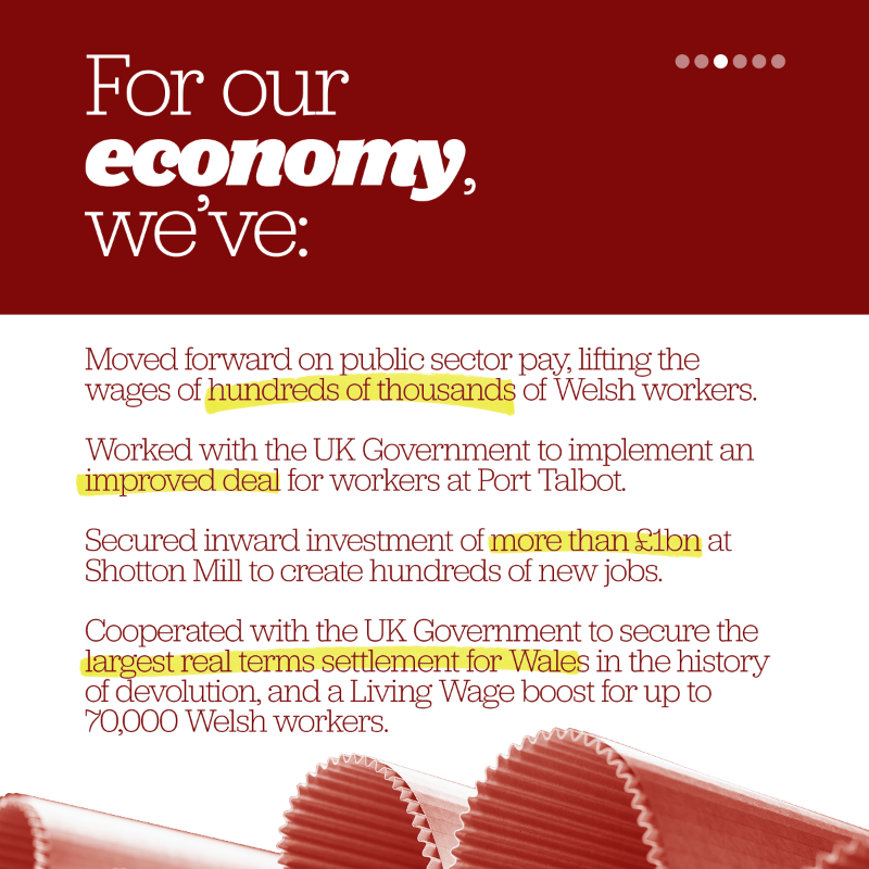 WelshLabour's tweet photo. Today marks 100 days since Eluned Morgan became First Minister of Wales.

This is how her Welsh Labour Government has delivered for Wales so far.