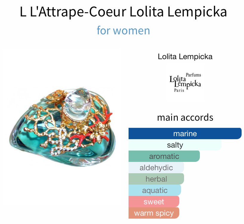 saintdeamor's tweet image. I honestly haven’t tried this one, but the notes and the bottle…omg