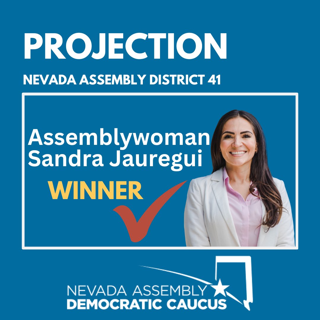 Assembly Democrats (@nvassemblydems) on Twitter photo PROJECTION: Assemblywoman <a href="/sandra4nv/">Sandra Jauregui</a> will win her Re-election campaign for Assembly District 41. #NVleg PROJECTION: Assemblywoman <a href="/sandra4nv/">Sandra Jauregui</a> will win her Re-election campaign for Assembly District 41. #NVleg