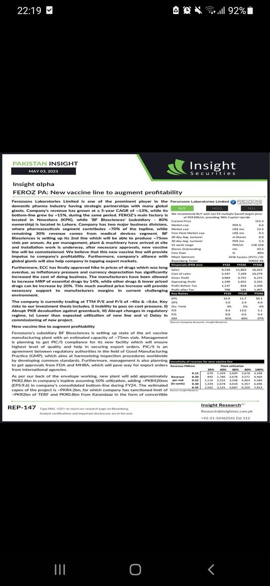 StutterFreak's tweet image. Timelines differ but plant started in august 2024 onwards. 
#FEROZ #BFBL 
Ferozsons will see its share go from 80% to 57.36% while Bago will see its holding fall from 20% to 14.34%. The remaining 28.3% will be owned by the public of bfbio.
Value unlock soon feroz