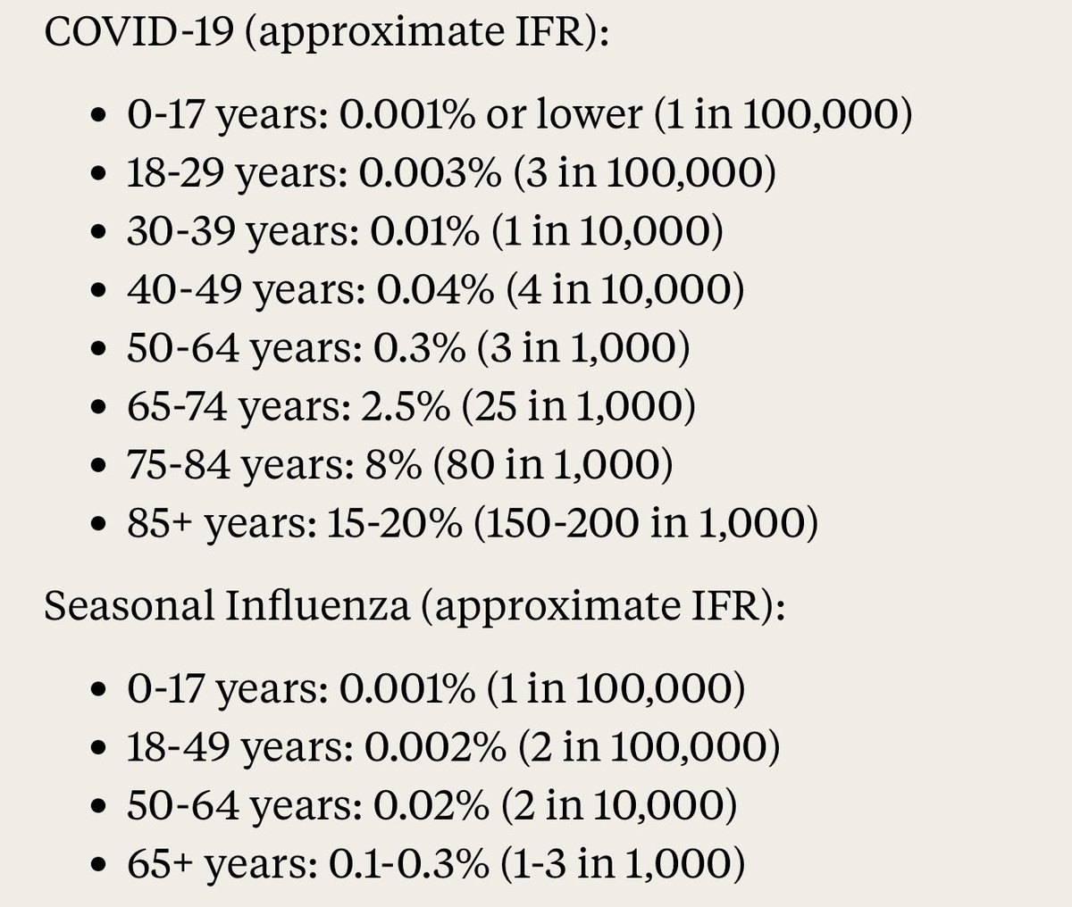 Dr. Spencer Nadolsky tweet media