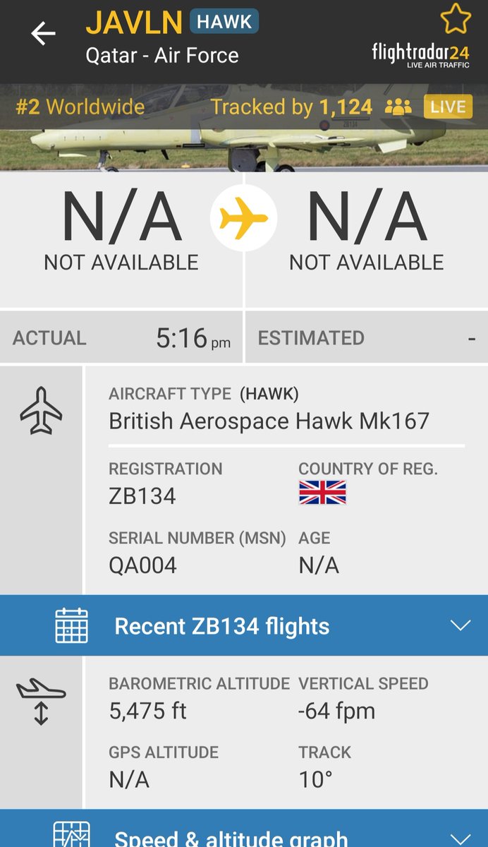 BloodyPolitics's tweet photo. 2nd Hawk is Qatar Air Force. In training no doubt.

#JAVLN #ZB134 https://t.co/YxslaiO5oj https://t.co/dcEN97bAFo