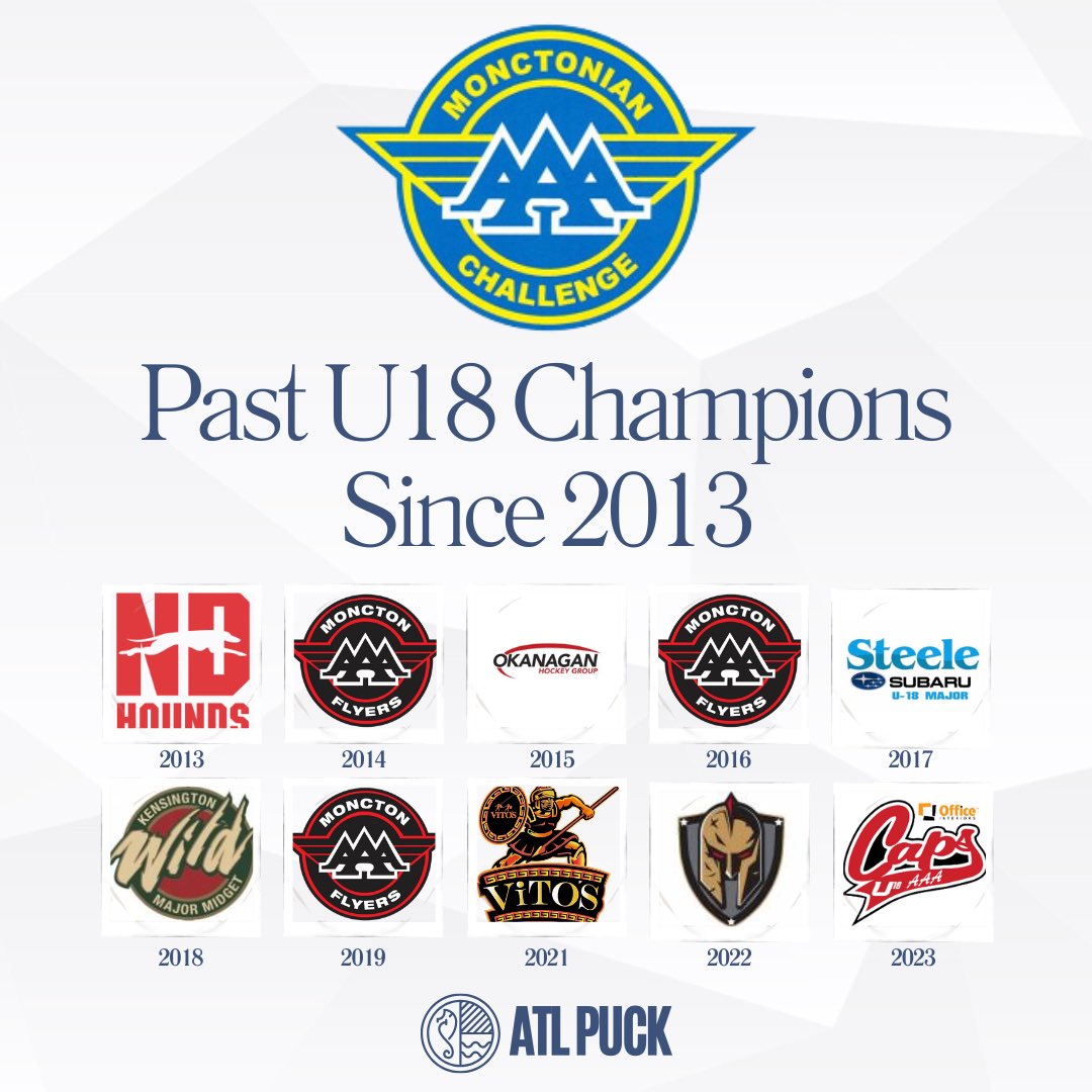 Another year, another Monctonian! Best of luck to all participating Atlantic teams! 🏒