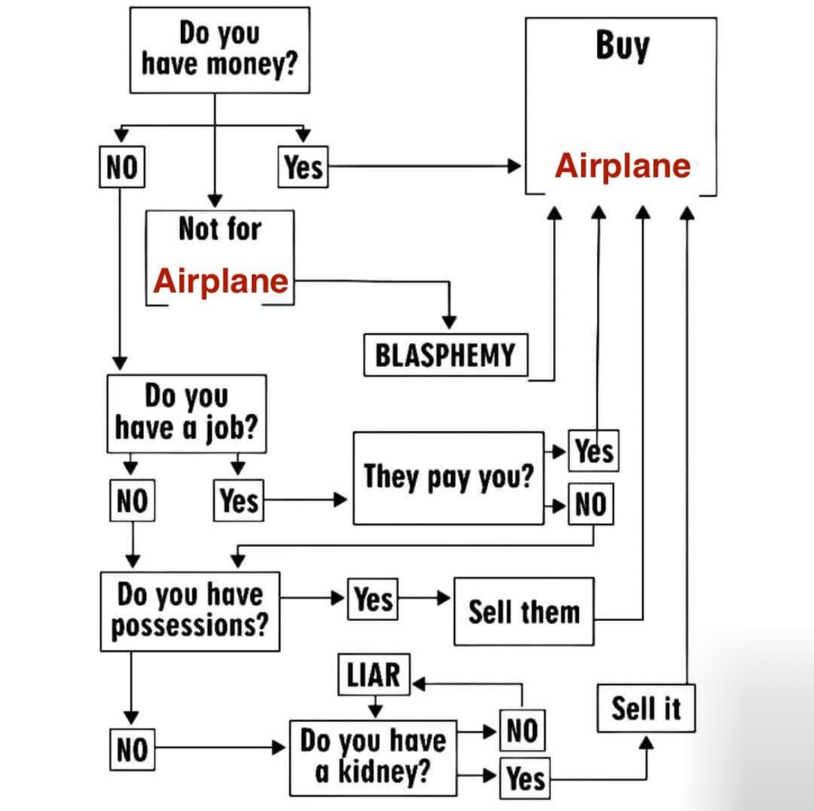 Preston Holland 🛩️ tweet media