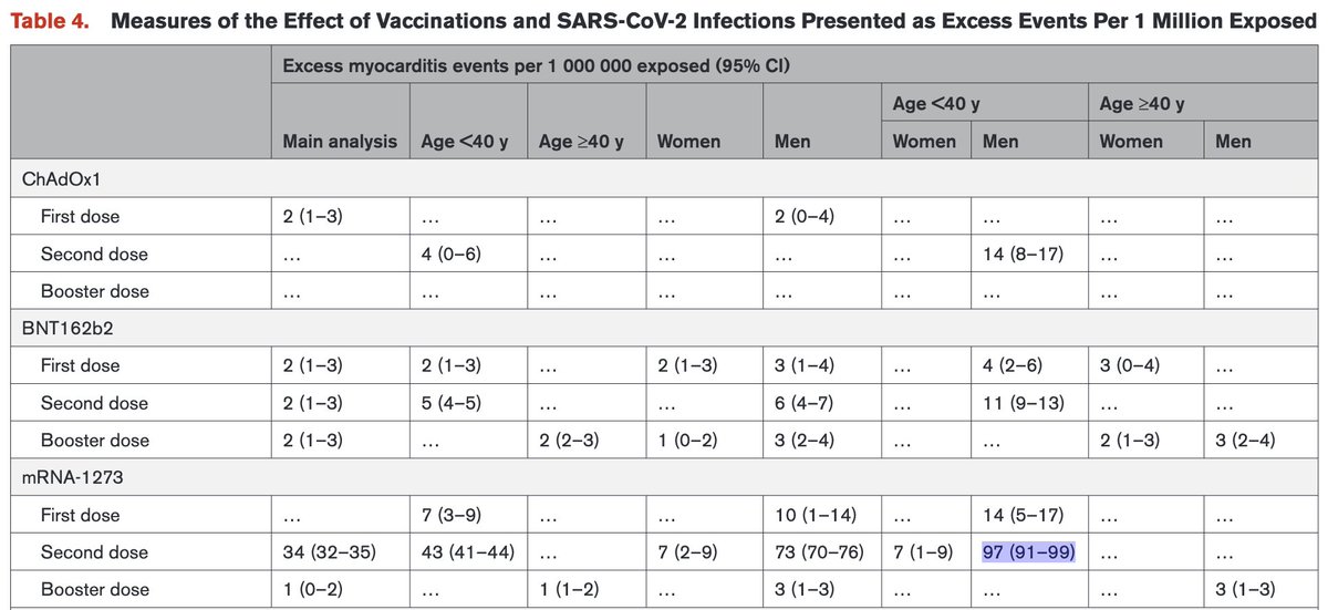 Mike Mutzel, MS tweet media