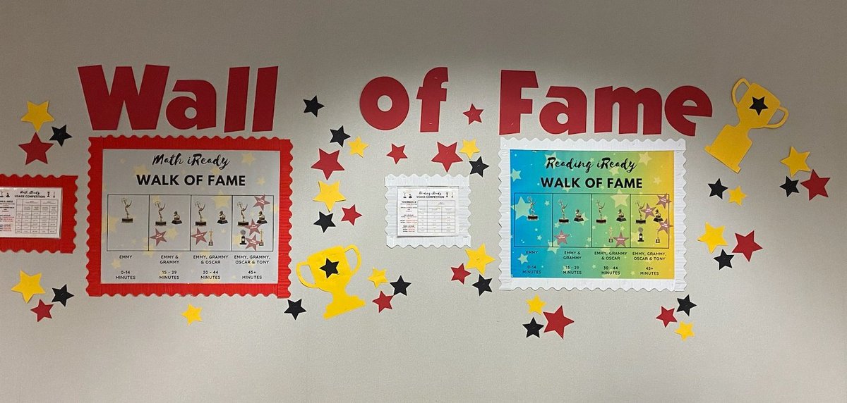 Shout out 🎉📣
To Ms. M. Hernandez and Mr. Ortuño for helping me decorate our iReady tracking wall! I appreciate you!
It's so beautiful now ❤️ 
<a href="/ajbushelem/">Bush Elementary</a> <a href="/AliefISD/">Alief ISD</a> #BobcatBusiness