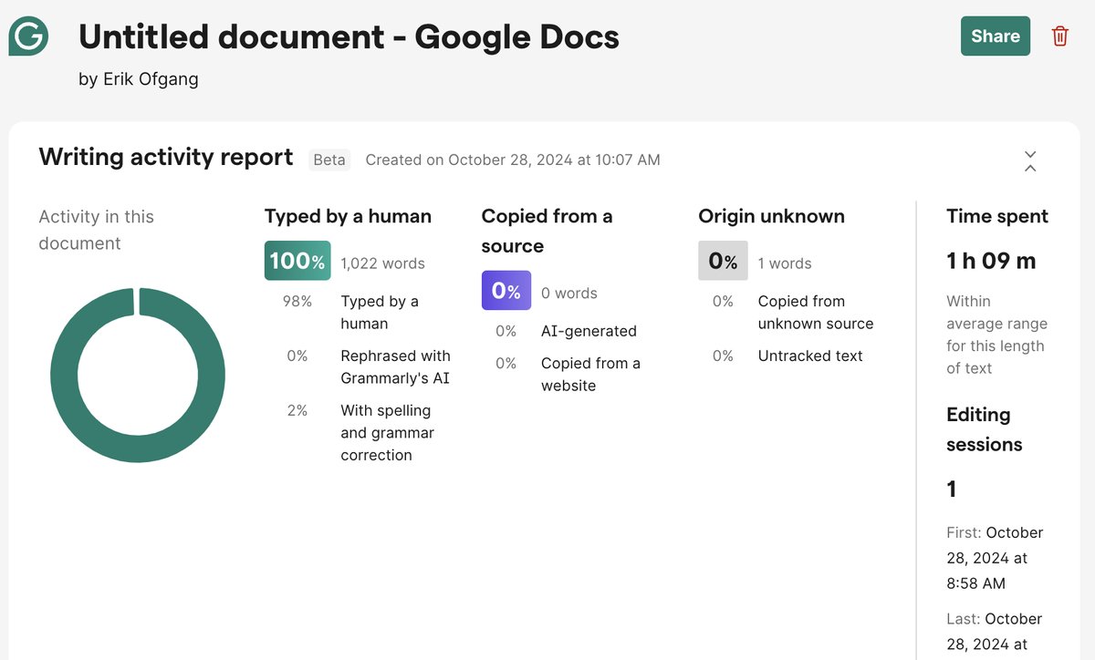 Grammarly Authorship: I Tested The New AI and Plagiarism Tool

trib.al/MOaHwl4