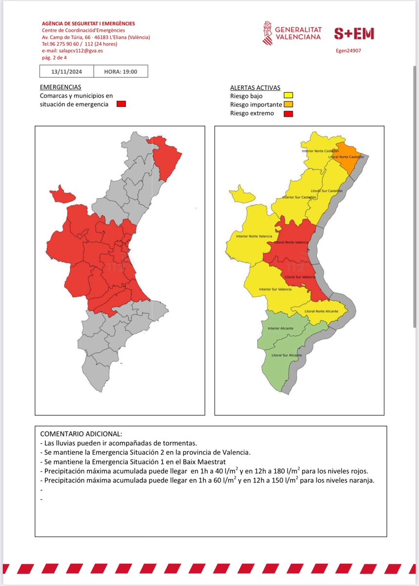 🔴🔴 ALERTA POR LLUVIAS NIVEL ROJO EN TODO EL LITORAL. 🔴🔴