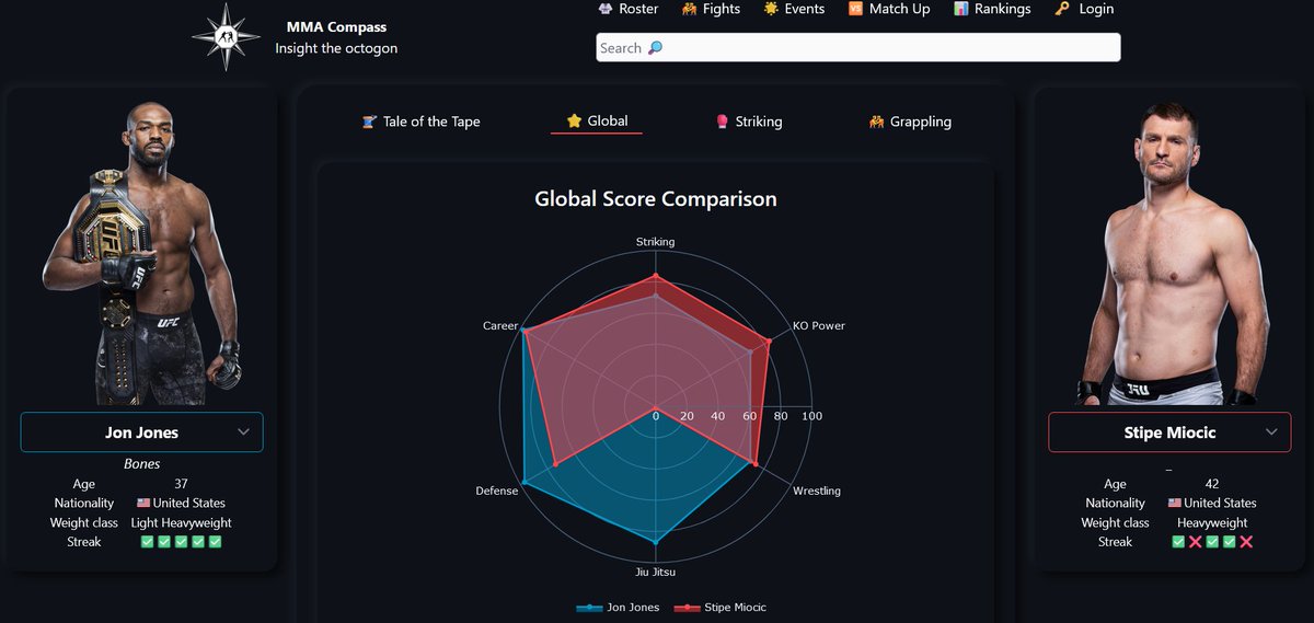 MMA Compass tweet media