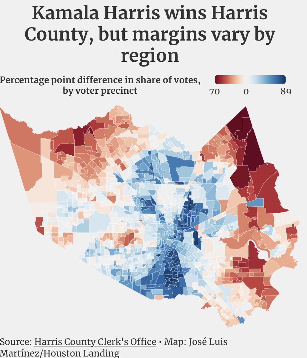 dv7jose's tweet photo. Data viz on Harris County voters we’ve made in the past few weeks @Hou_Landing https://t.co/dEo9tKjq3h