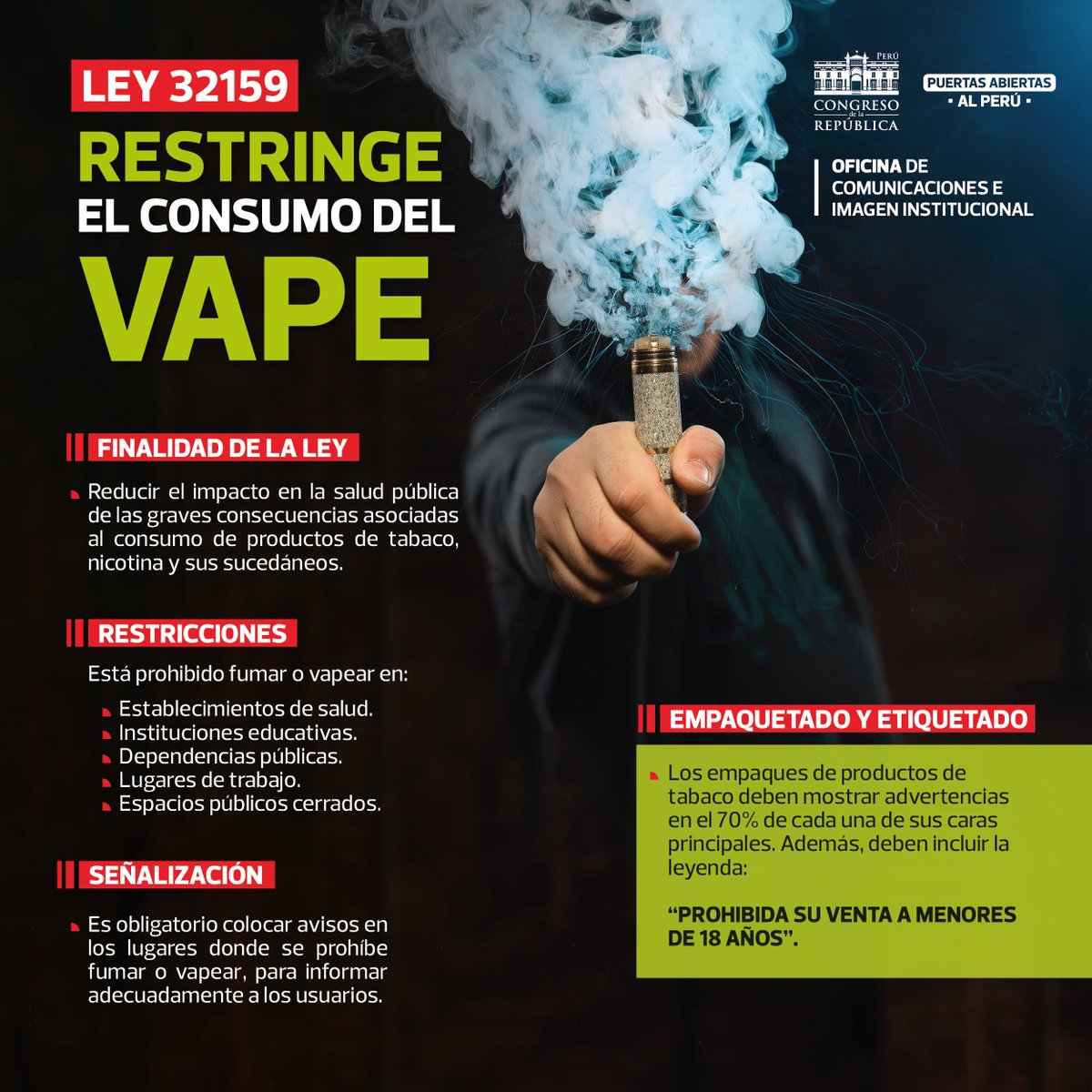 Como una medida preventiva para reducir el riesgo de cncer al pulmn y  otras graves consecuencias, el Congreso impuls la aprobacin de la Ley  32159, que restringe el consumo del VAPE en